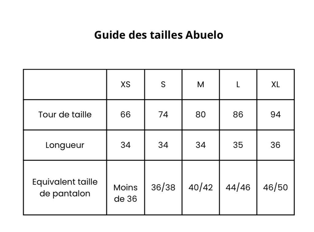 Le Abuelo - Caleçon parachute